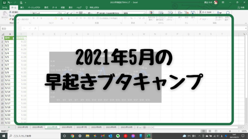 2021年5月の早起きブタキャンプ