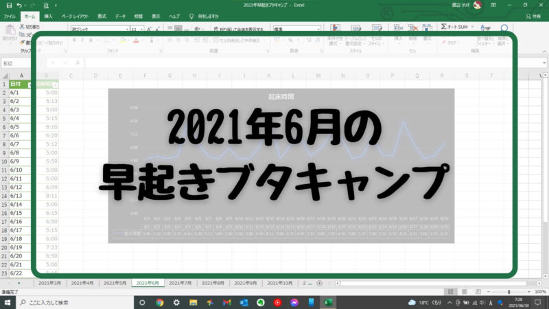 2021年6月の早起きブタキャンプ