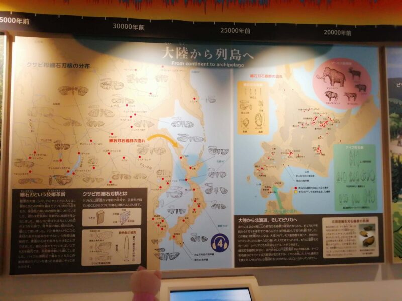 ピリカ旧石器文化館展示パネル