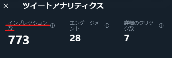 ツイートアナリティクス